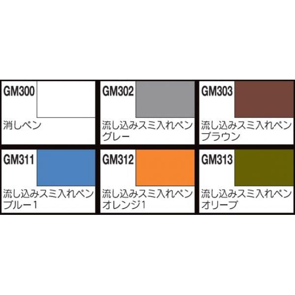 Mr Hobby Gundam Marker Pour Type Set GMS-122
