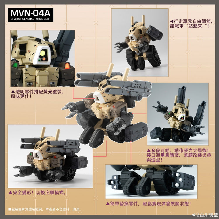 Baichuan Model Canned Squad Unit CSU-001 Chariot General