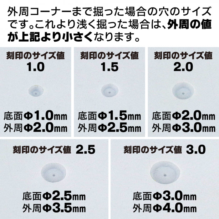 GodHand Spin Mold 45 Made In Japan # GH-CSB45-1-3