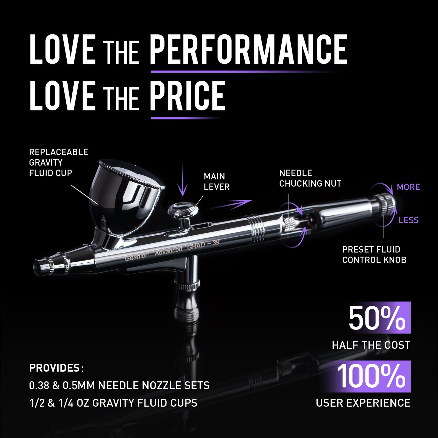 Gaahleri Advanced Series GHAD-39 Airbrush