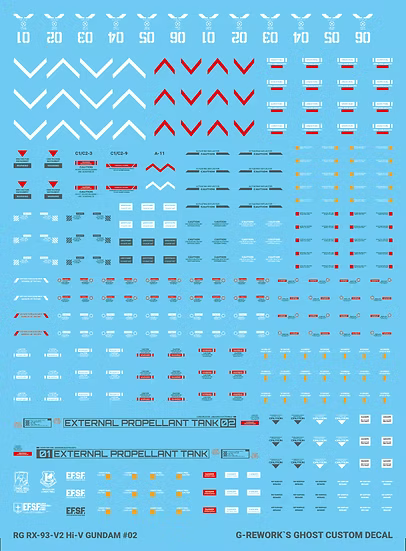 G-Rework Decals - RG Hi V Gundam [CD-RG36]