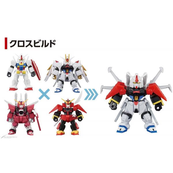 Blockcross Gundam