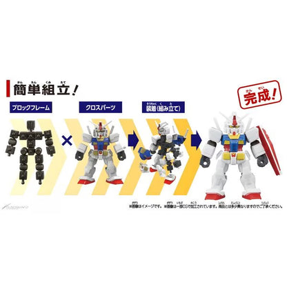 Blockcross Gundam