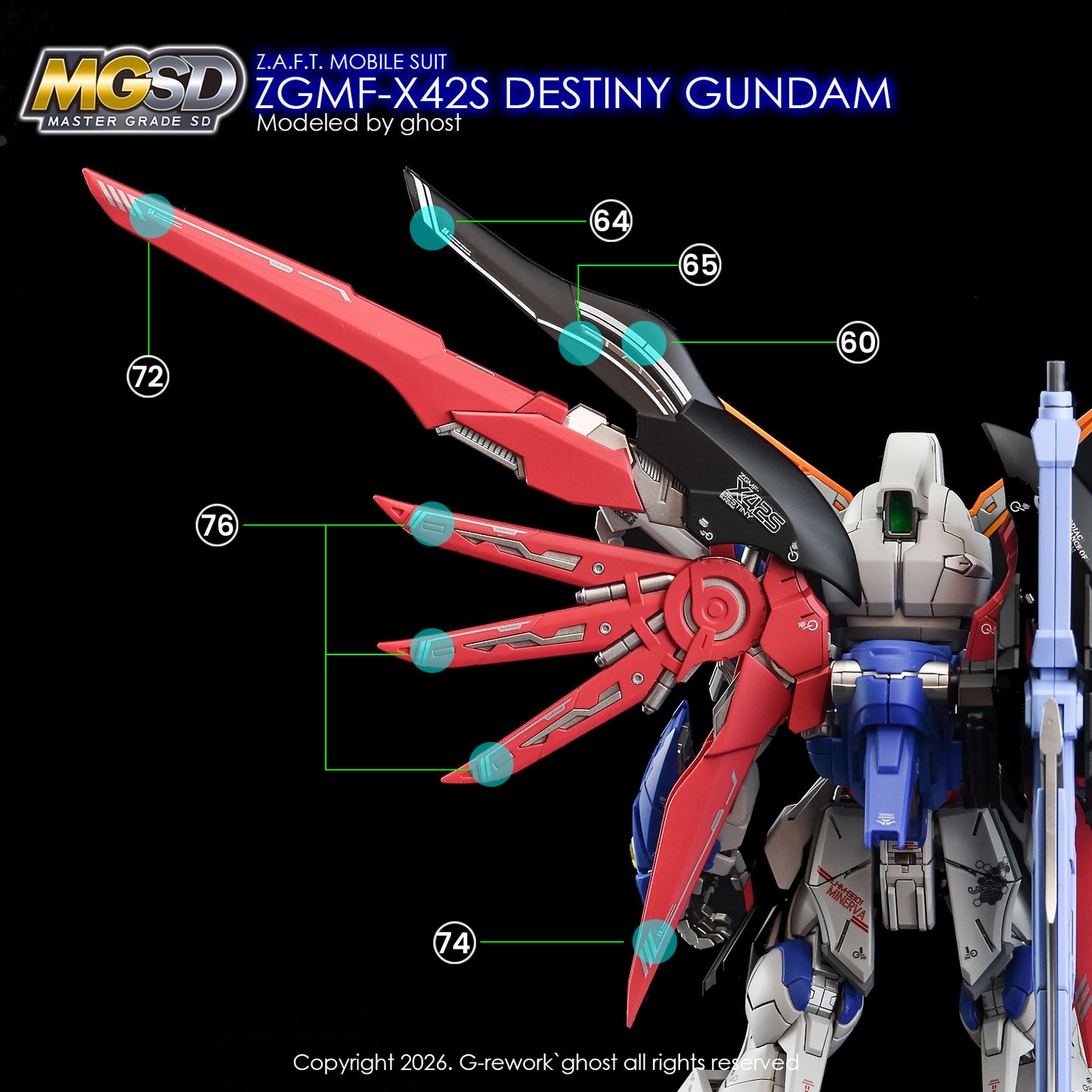 G-Rework Decals - MGSD Destiny Gundam [CD-MS05]