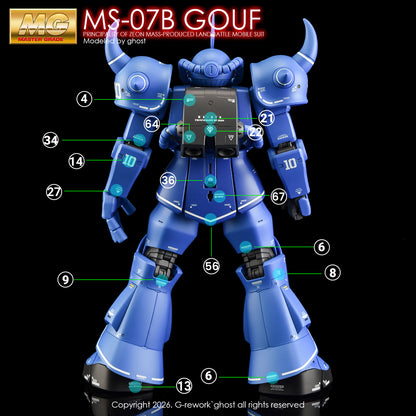 G-Rework Decals - MG Gouf 2.0 [CD-M120]