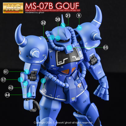 G-Rework Decals - MG Gouf 2.0 [CD-M120]