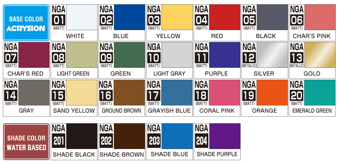 Mr Hobby Gundam Assemble Color Chart