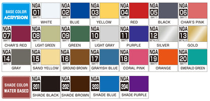 Mr Hobby Gundam Assemble Color Chart