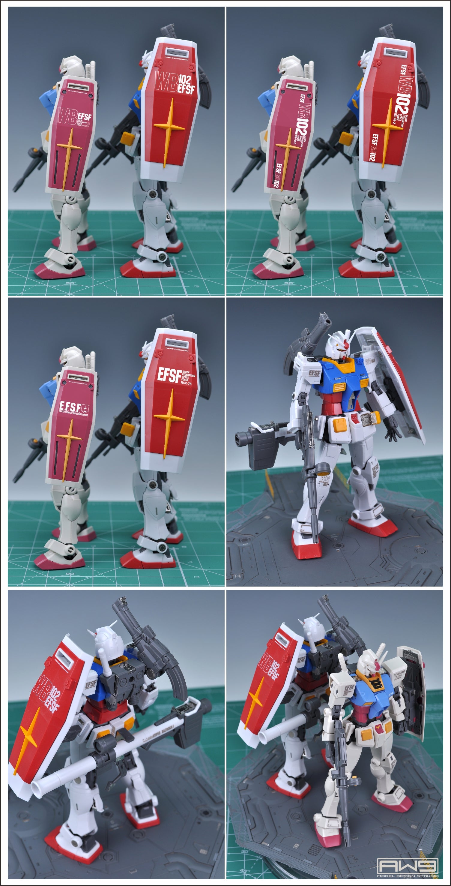 Madworks AW9 Etching Parts for HG RX-78-2 GTO / Beyong Global VER. S19
