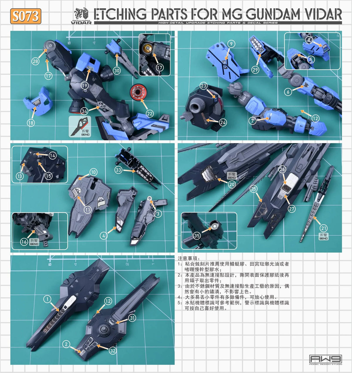 Madworks AW9 S73 Etching Parts with Decals for MG Vidar Gundam