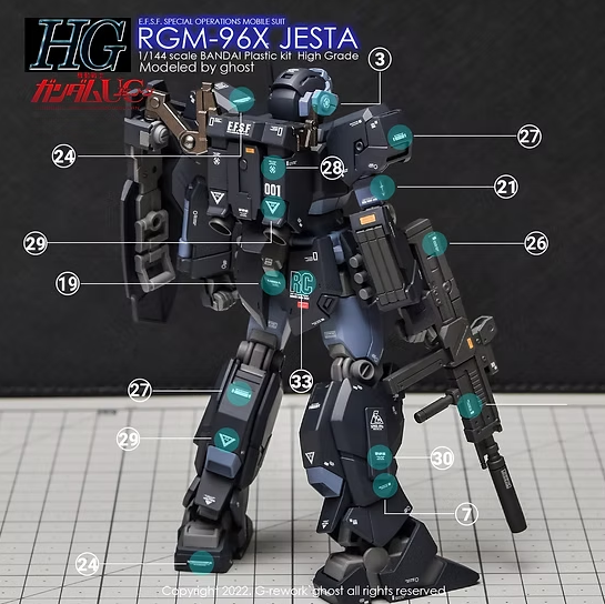 G-Rework Decals - HG RGM-96X Jesta [CD-H130]