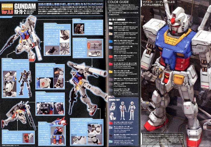 1/100 MG Gundam RX-78-2 Ver. 3.0