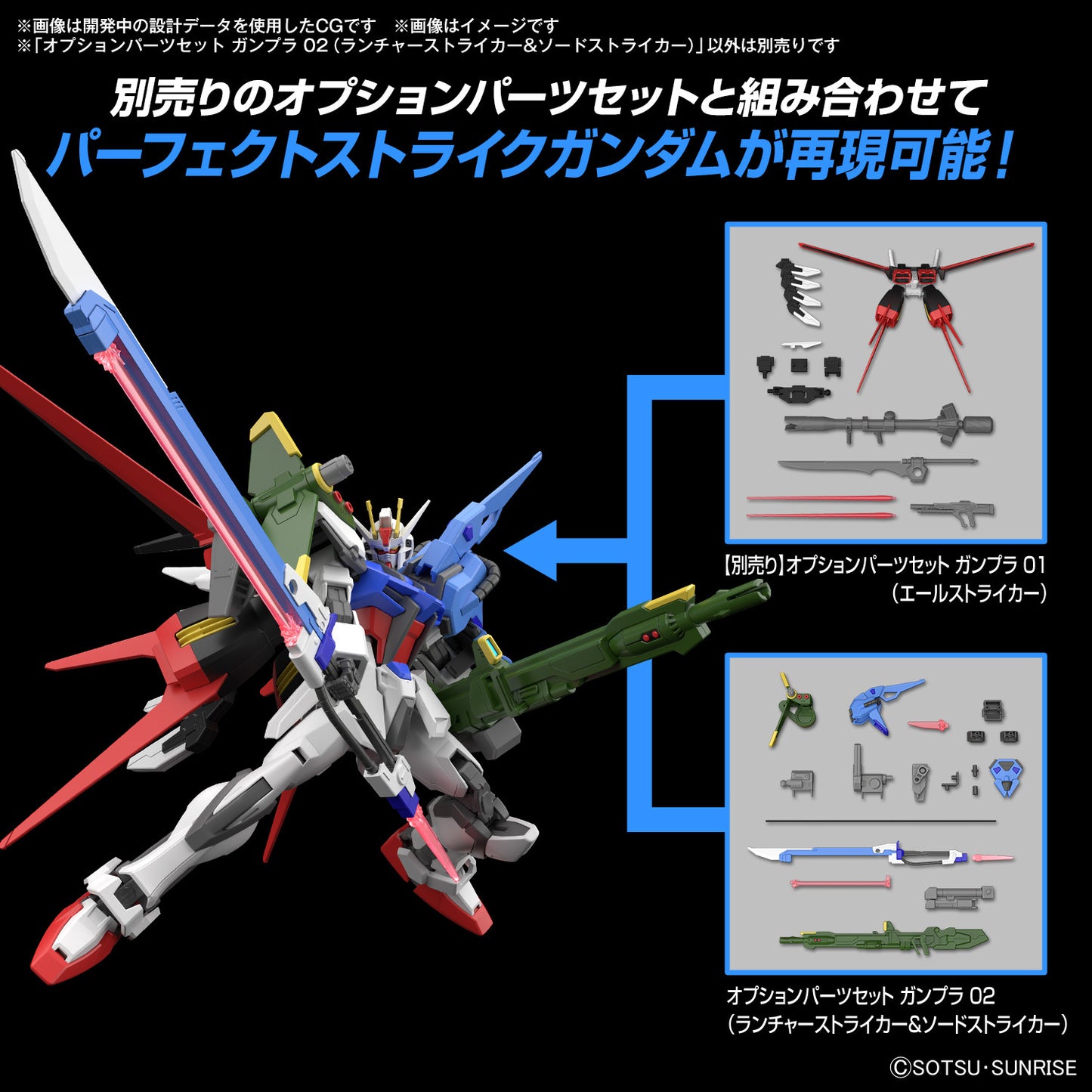 Gundam Option Parts Set Gunpla 02 (Launcher Striker & Sword Striker)