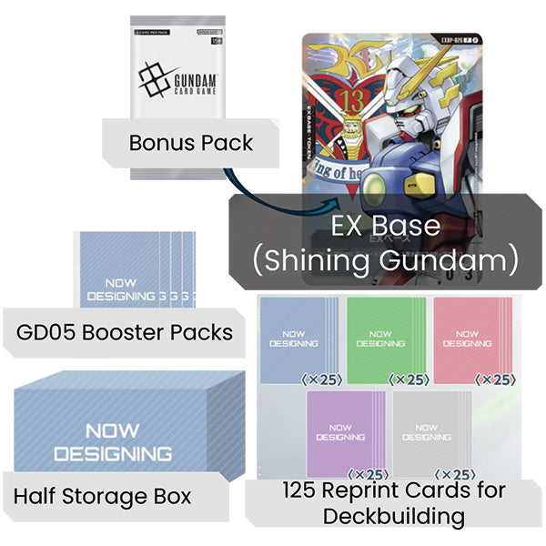 Gundam Card Game: Deck Build Box Freedom Ascension (SC01)