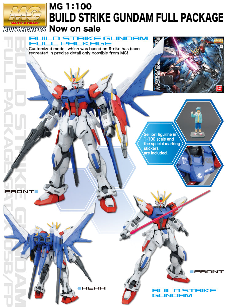 1/100 MG Build Strike Gundam Full Package