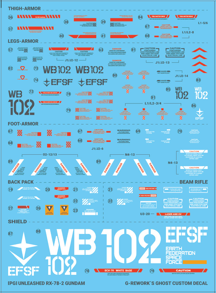 G-Rework Decals - PG Unleashed RX-78-2 Gundam [CD-P19]