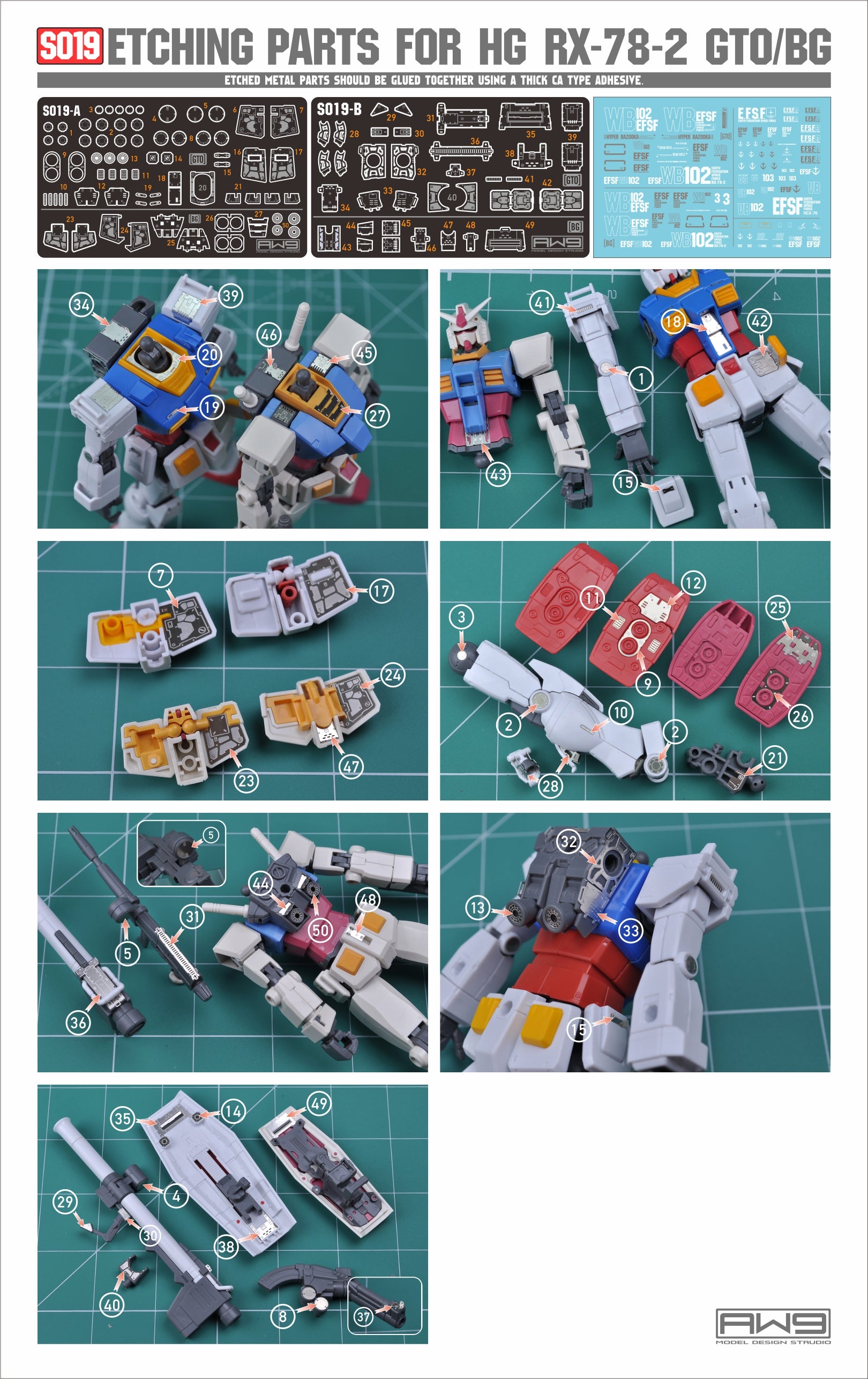 Madworks AW9 Etching Parts for HG RX-78-2 GTO / Beyong Global VER. S19