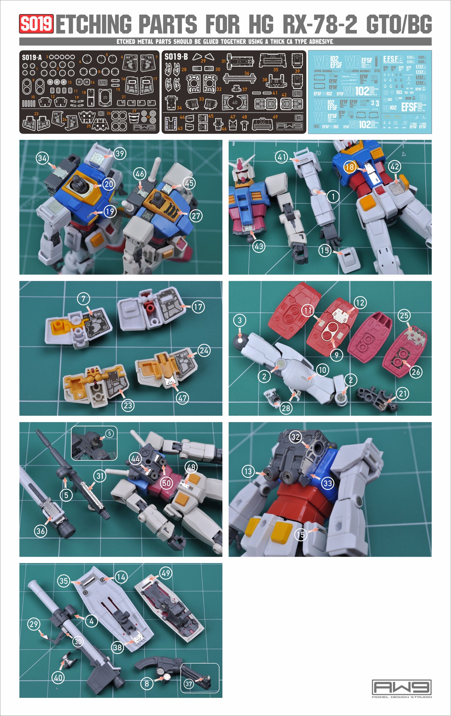 Madworks AW9 Etching Parts for HG RX-78-2 GTO / Beyong Global VER. S19